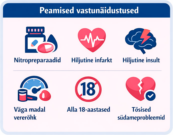 Cialis Eesti