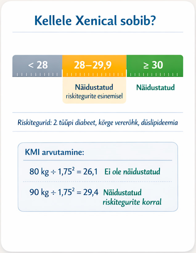 Osta Xenical