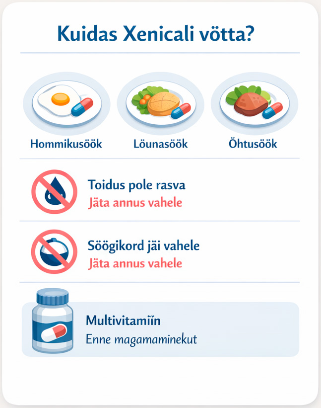 Xenicali kasutamine